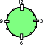 12 6 3 9